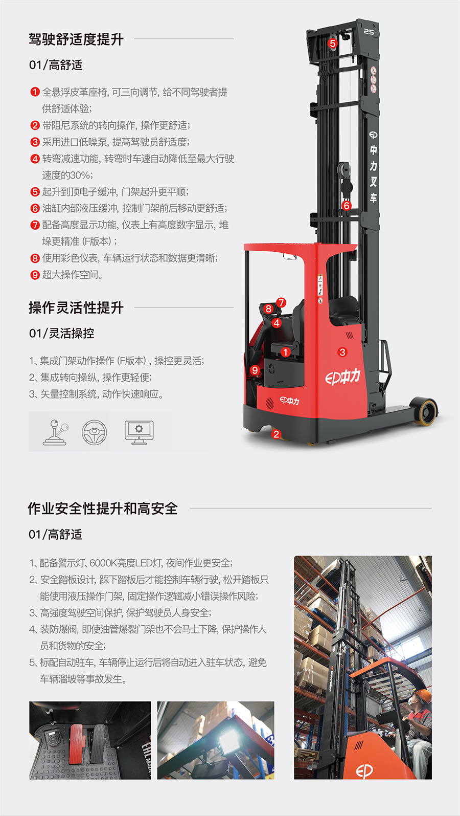 2.5吨中力坐驾门架前移式叉车CQD25RVF