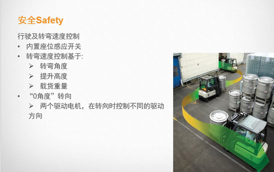 二手1.8吨科朗三支点电动叉车SC5225-35