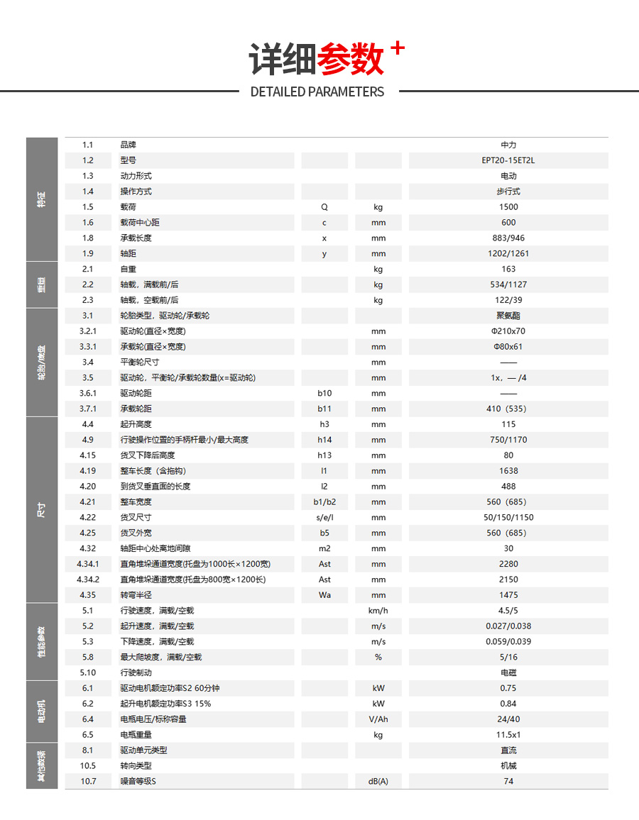 1.5吨中力牌锂电池搬运车一代小金刚EPT20-15ET2L