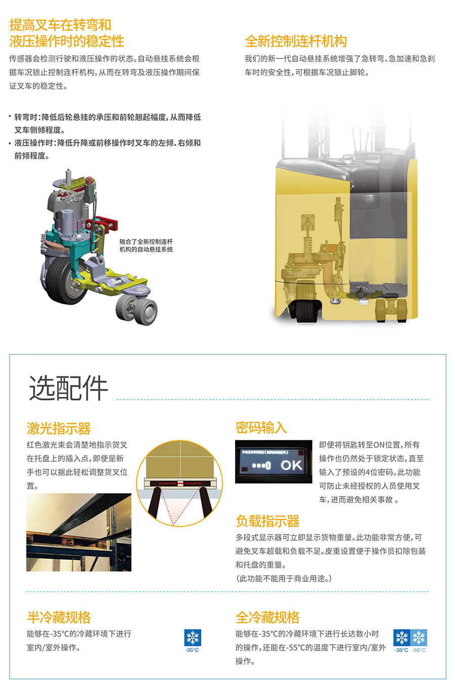 1.5吨TCM站驾前移式叉车FBR15-85C-300