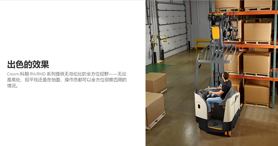 二手1.45吨科朗双深度叉车RMD6095S-32