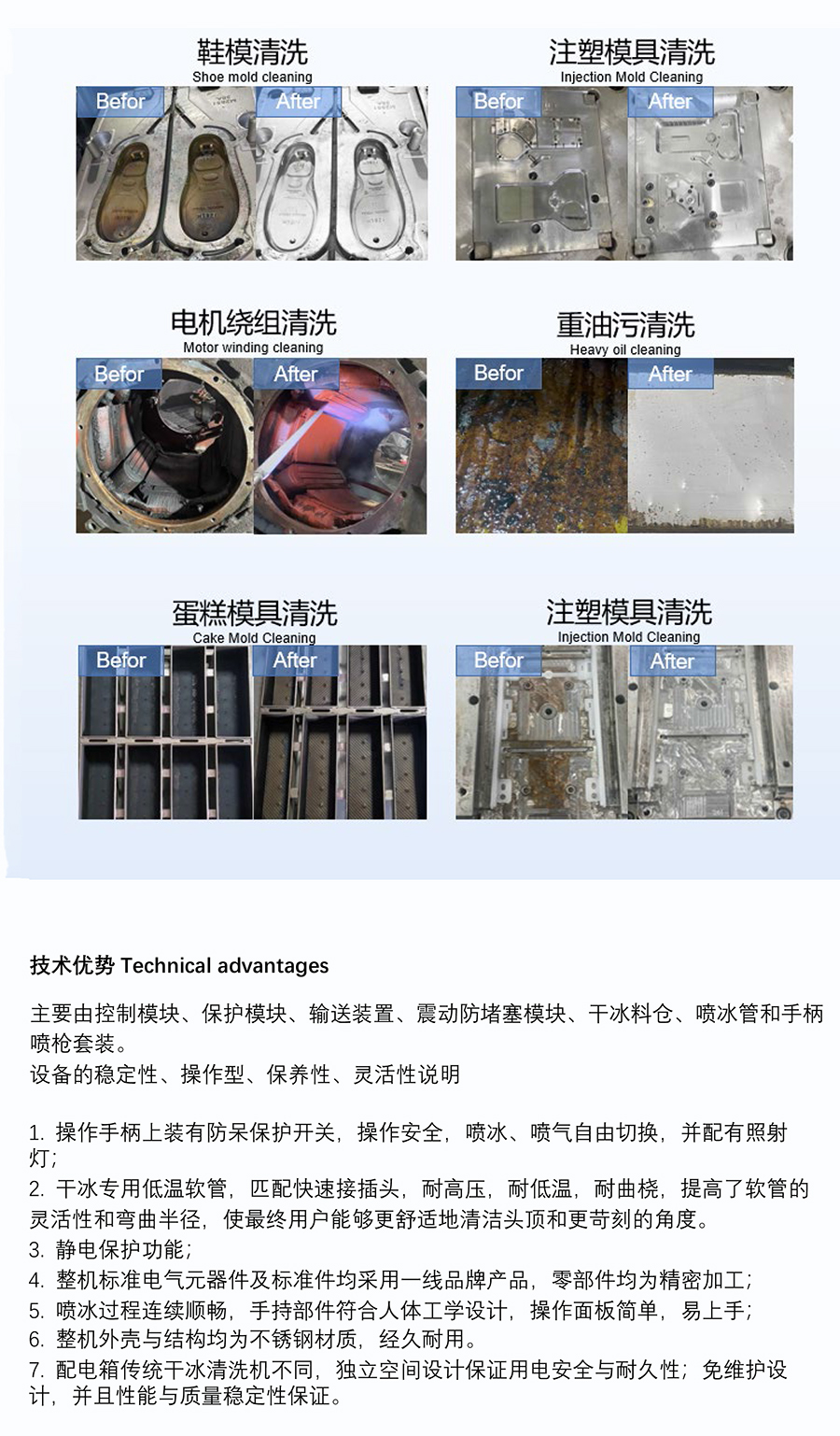 LIFITOL干冰清洗机IB635