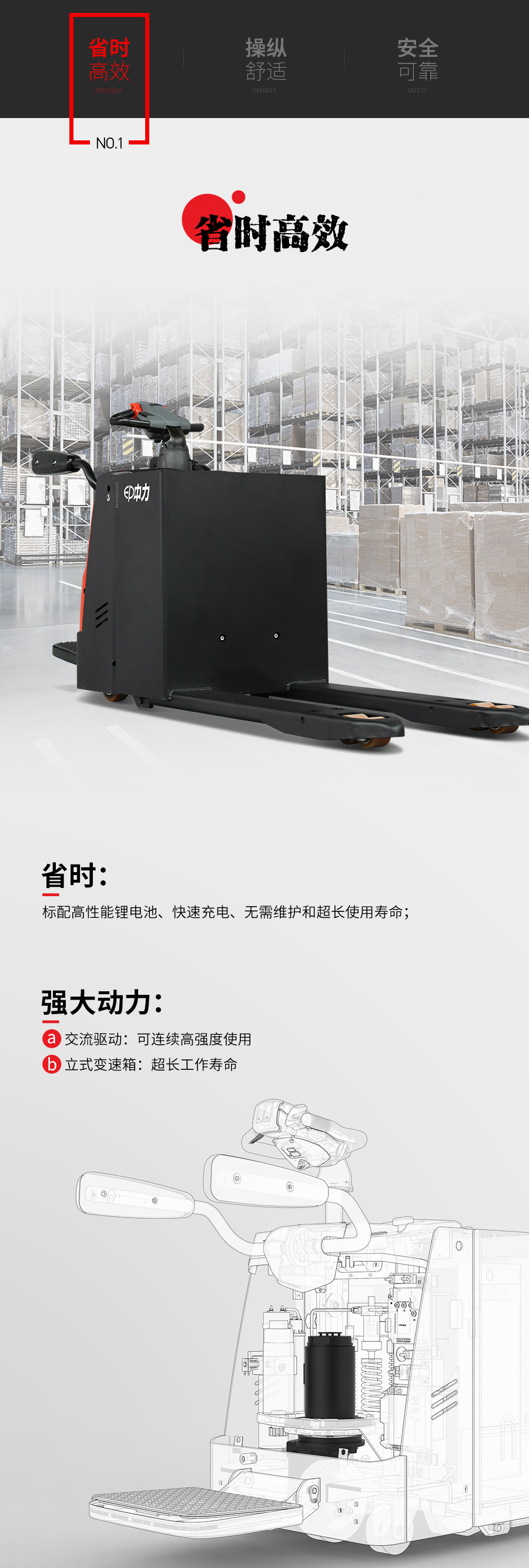 2吨中力牌锂电池搬运车RPL202