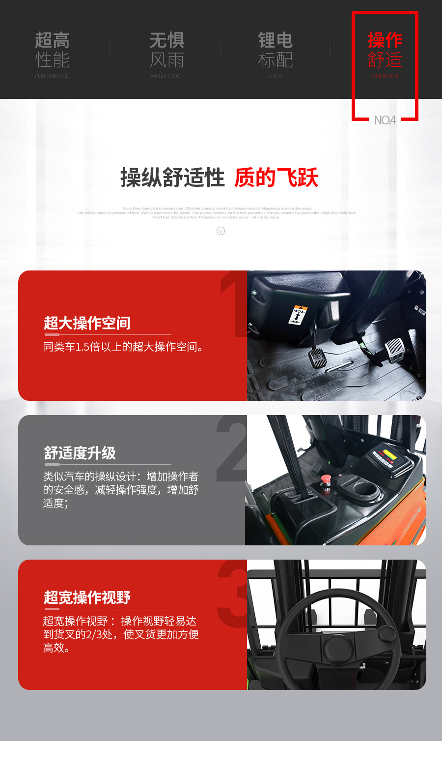 二手3吨中力牌锂电池叉车CPD30L1S