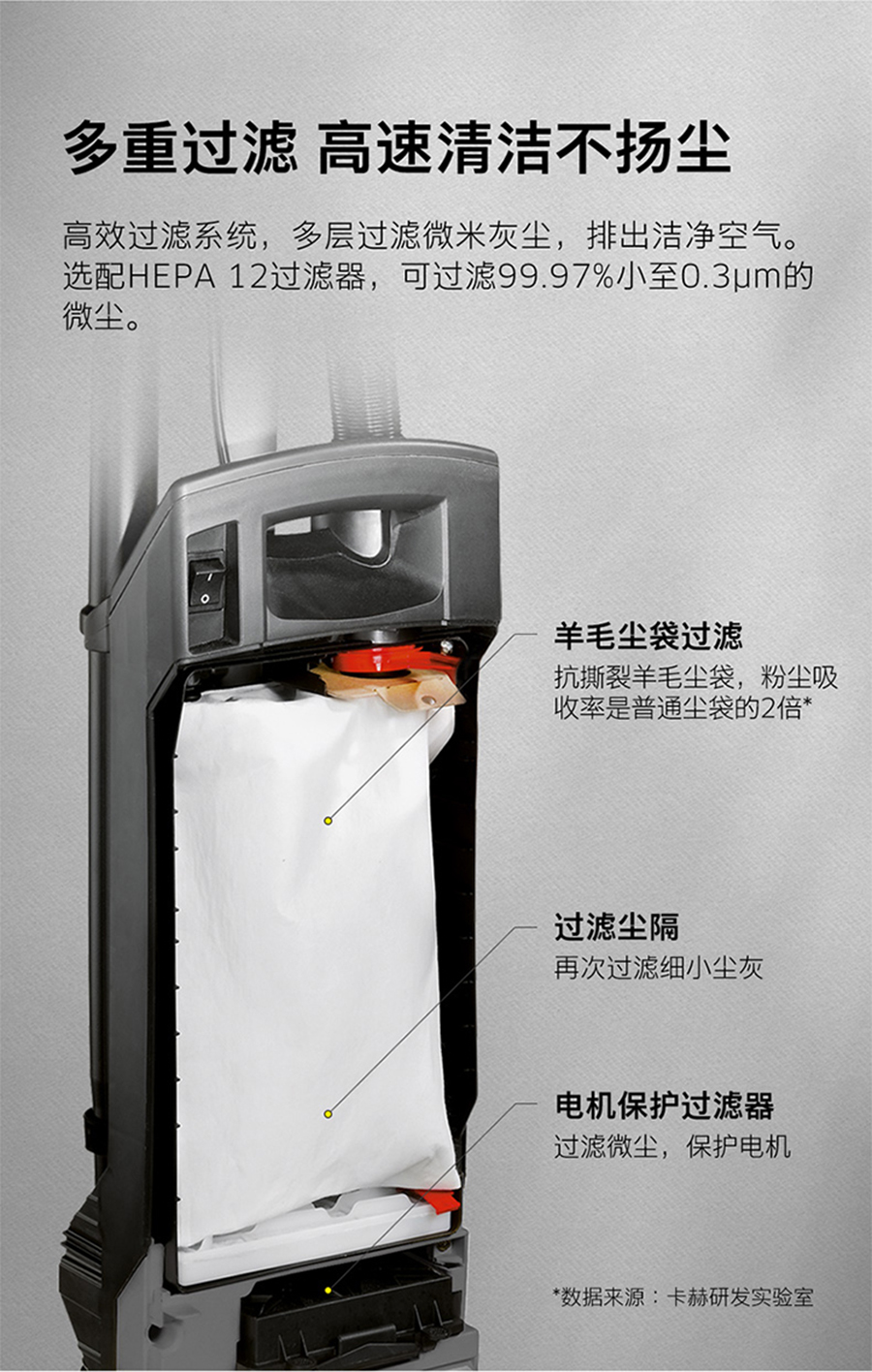 卡赫 立式真空吸尘器CV 38/2 CN
