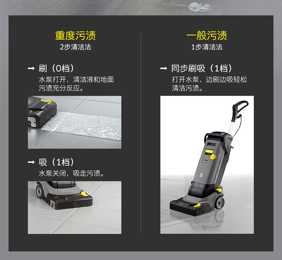 卡赫 小型滚刷洗地机BR 30/4 C Retail