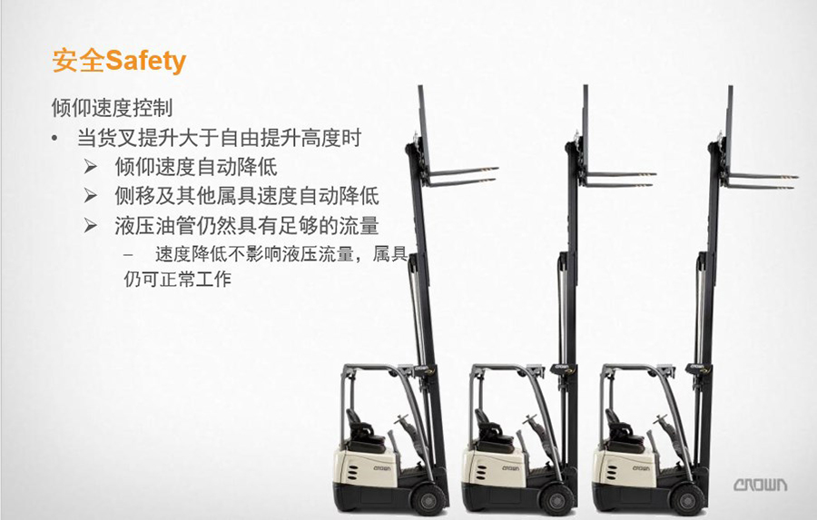 二手1.5吨科朗三支点电动叉车SC5225-30
