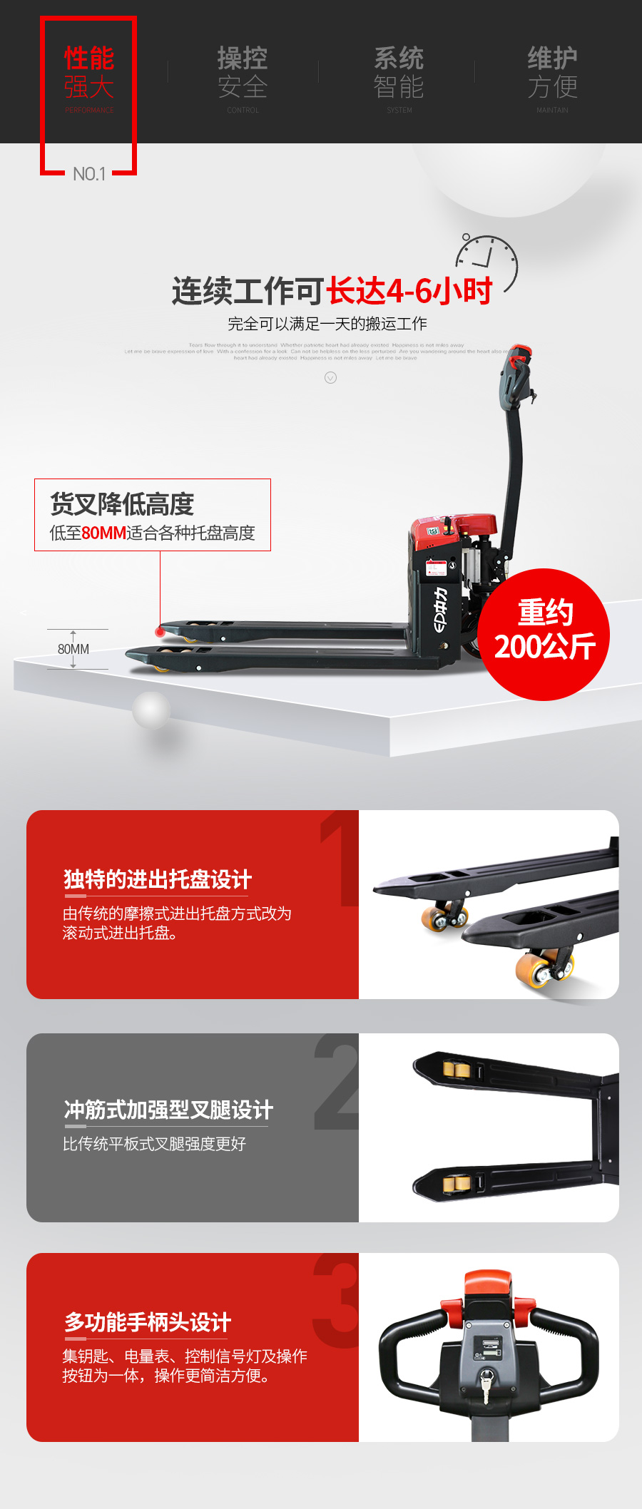 1.5吨中力步行式电动搬运车EPT20-15ET2