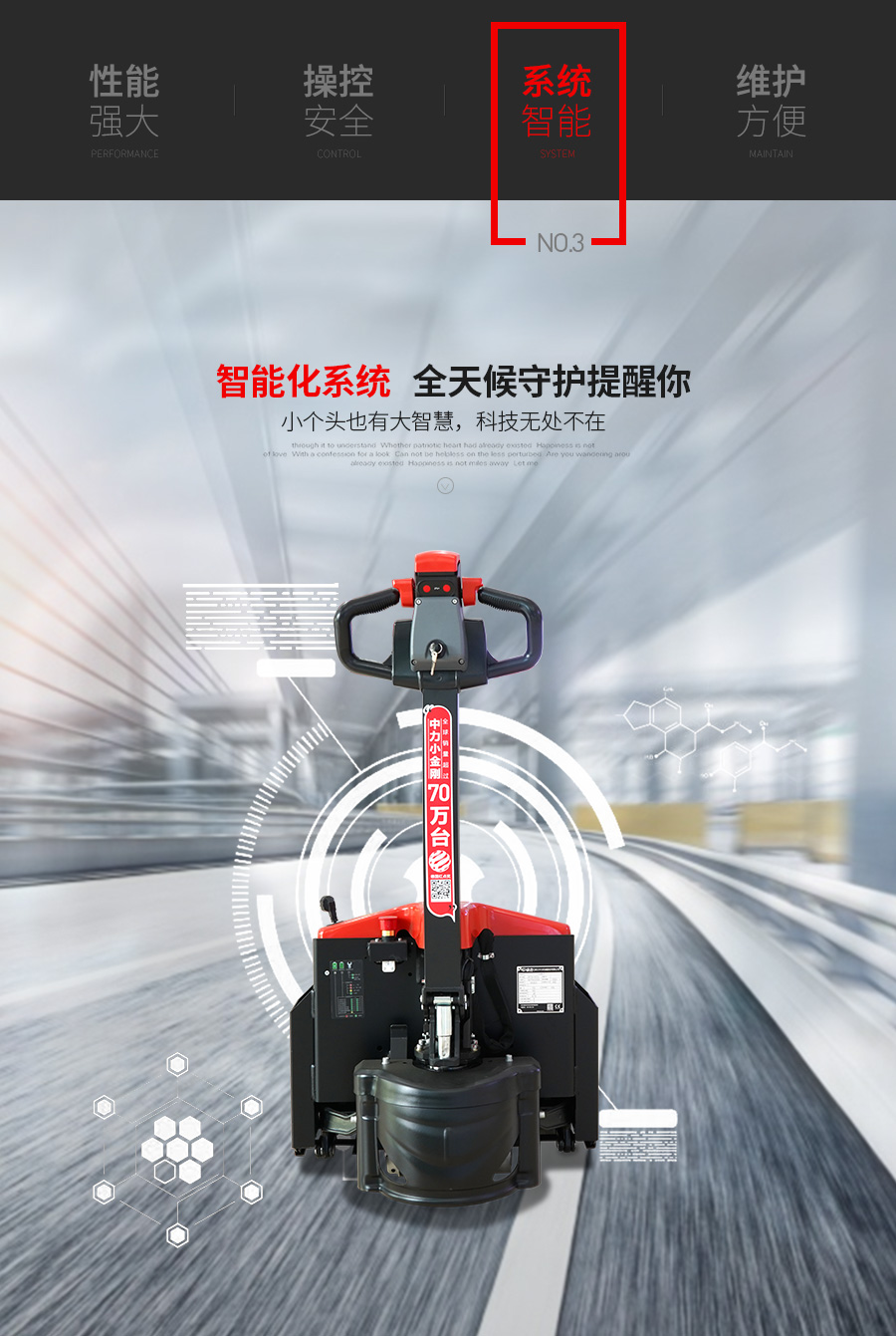 1.5吨中力牌锂电池搬运车一代小金刚EPT20-15ET2L