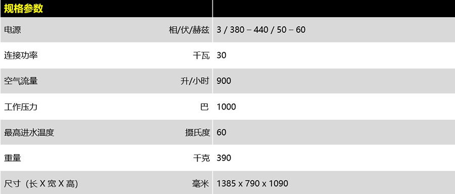 卡赫 工业冷水超高压清洗机HD 9/100-4 Cage Classic