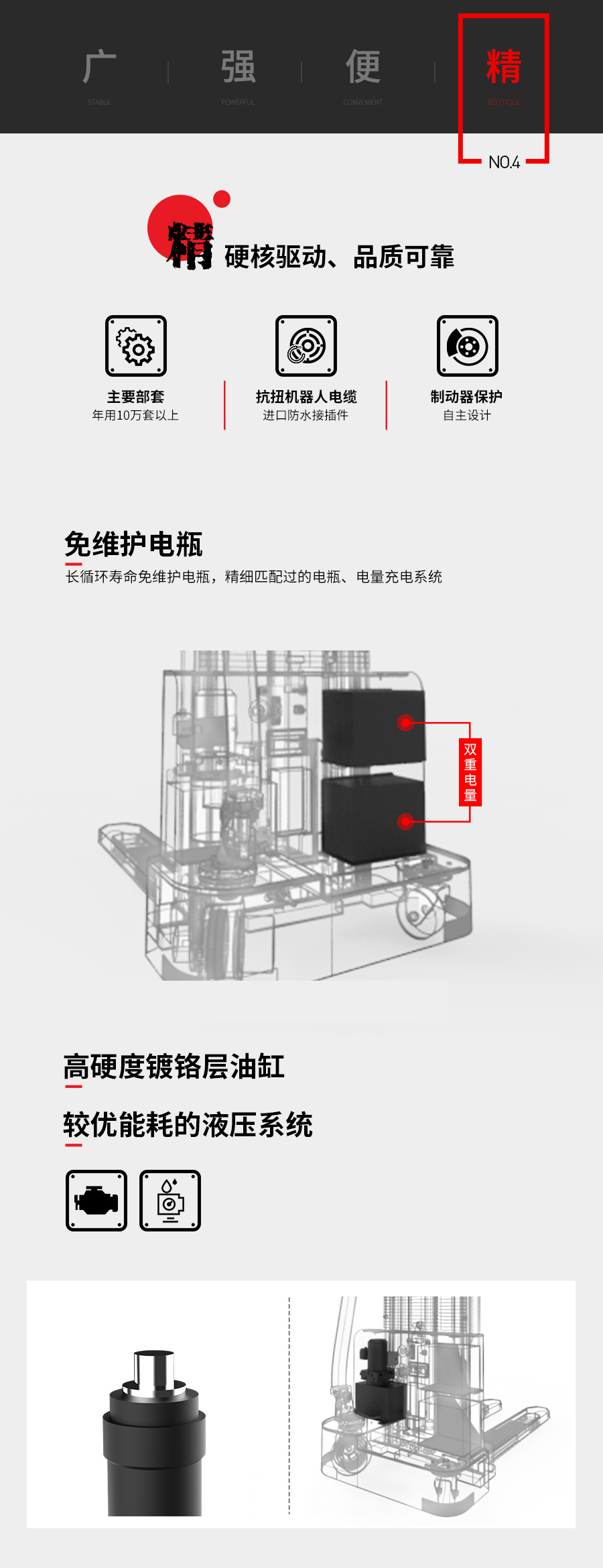 1.5吨中力牌经济型电动堆高机EST152Z