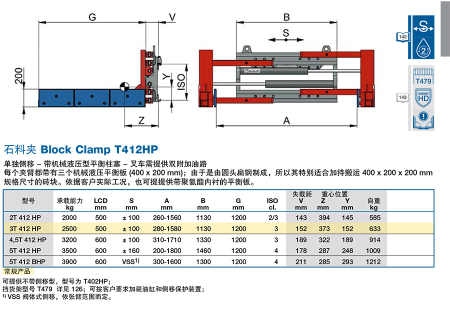 KAUP靠普牌石料夹 单独侧移 带机械液压型平衡柱塞T412HP
