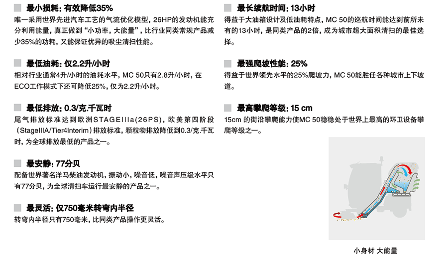 卡赫环保清扫车MC 50
