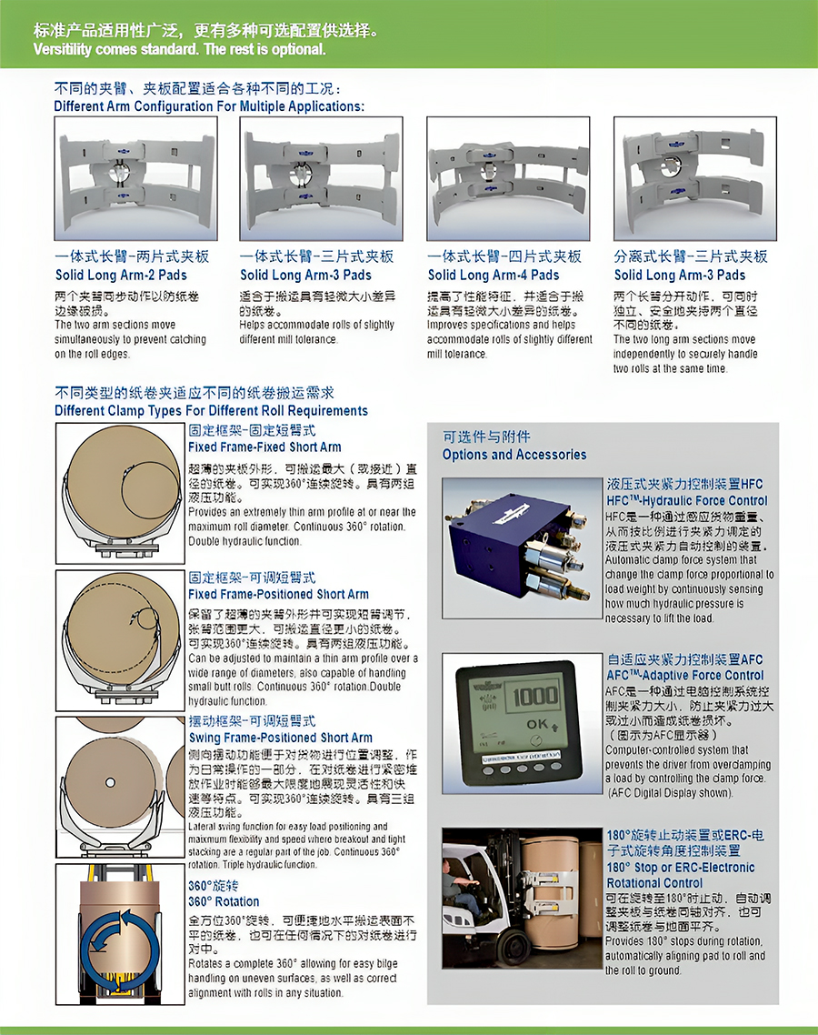 卡斯卡特30H旋转纸卷夹 短臂固定 长臂分离