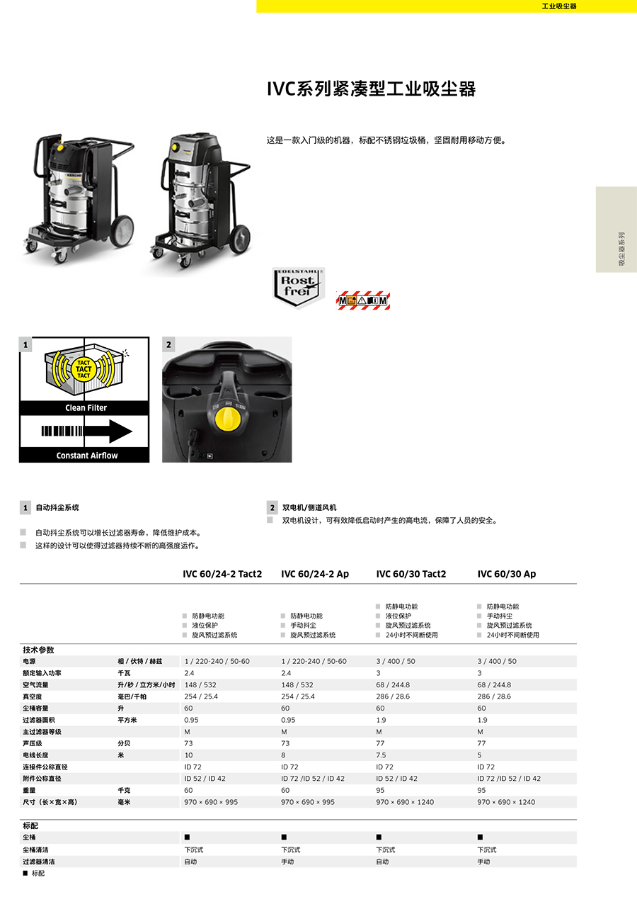 卡赫 紧凑型工业吸尘器IVC 60/24-2 Ap