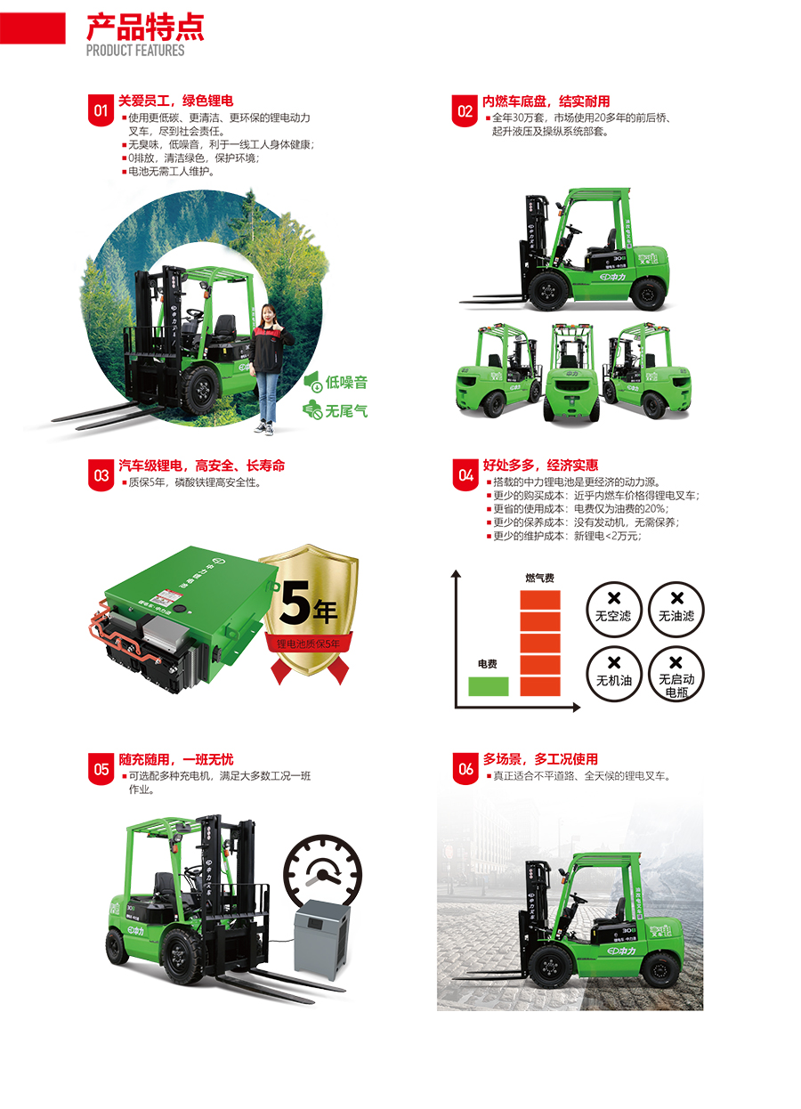 二手3吨中力牌锂电池叉车ICE302B