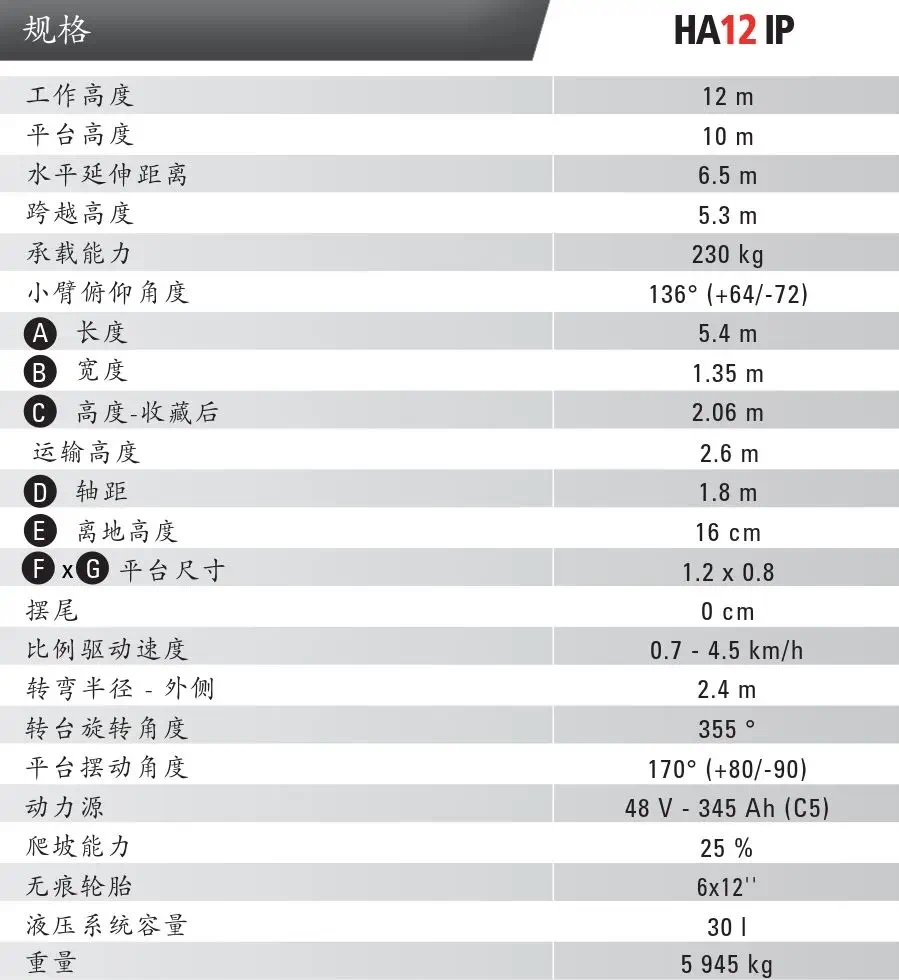 Haulotte12m电动曲臂式高空作业平台HA12 IP