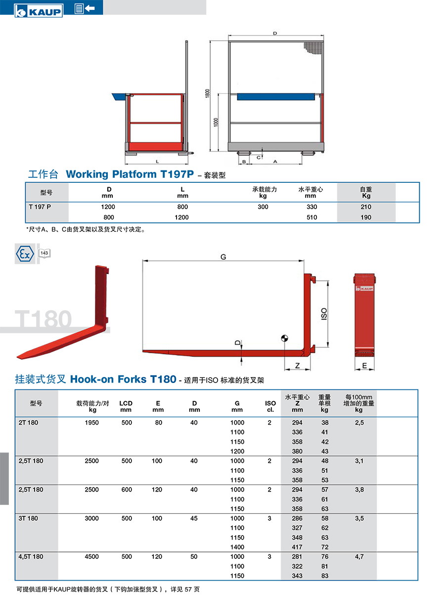 KAUP靠普牌挂装式货叉T180