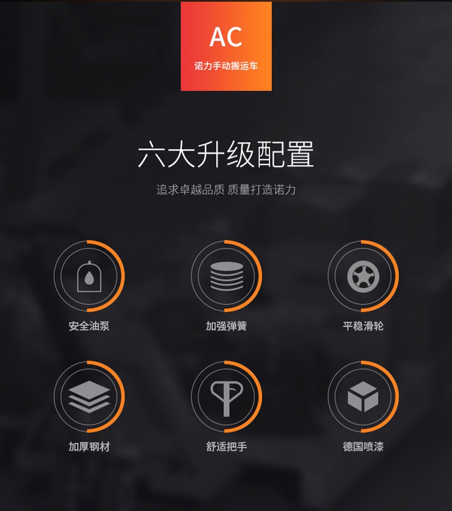 2.5吨诺力手动搬运车 整体泵AC25