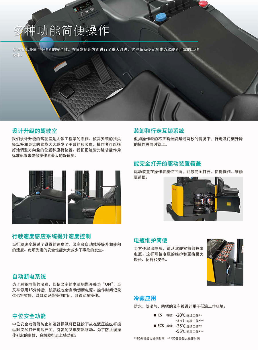 2吨TCM坐驾前移式叉车FBRF20-75-MSF