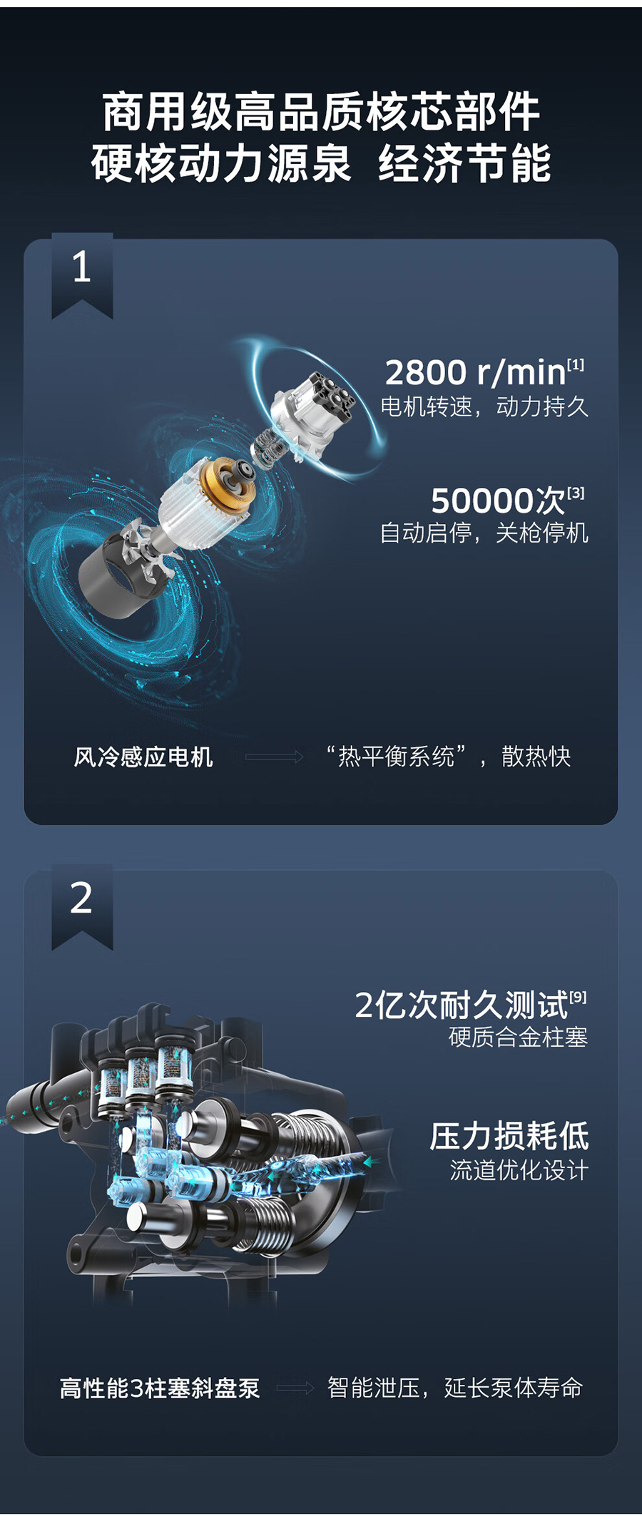 卡赫 紧凑型冷水高压清洗机HD 5/11 Classic *CN