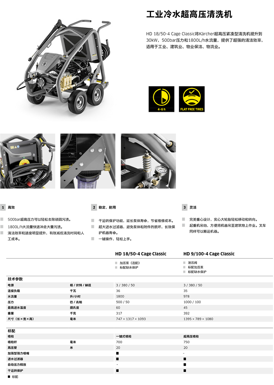 卡赫 工业冷水超高压清洗机HD 18/50-4 Cage Classic