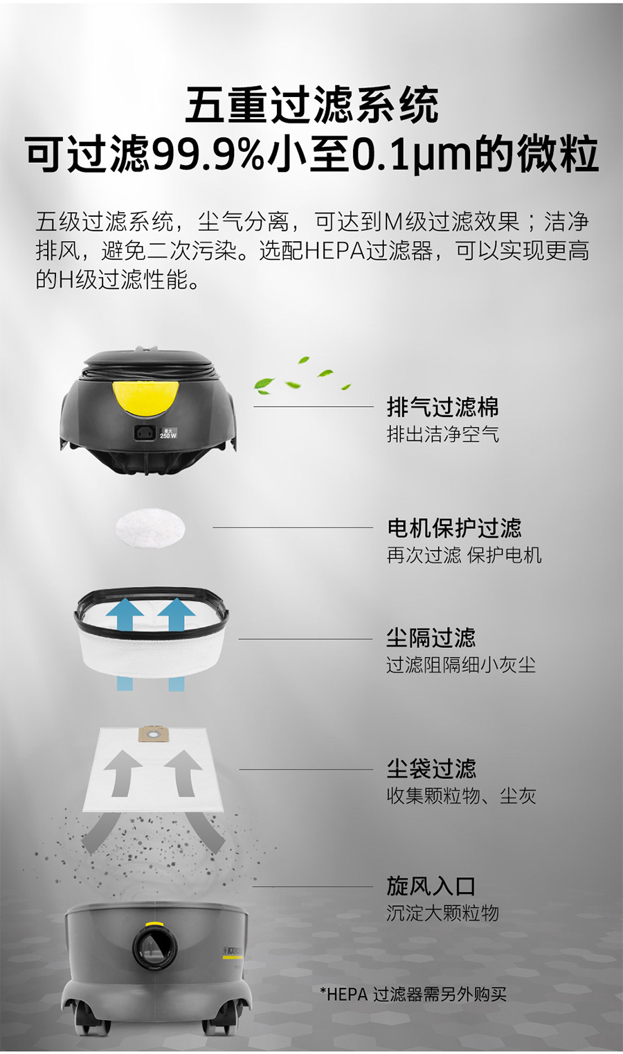 卡赫 商用干式吸尘器T 12/1