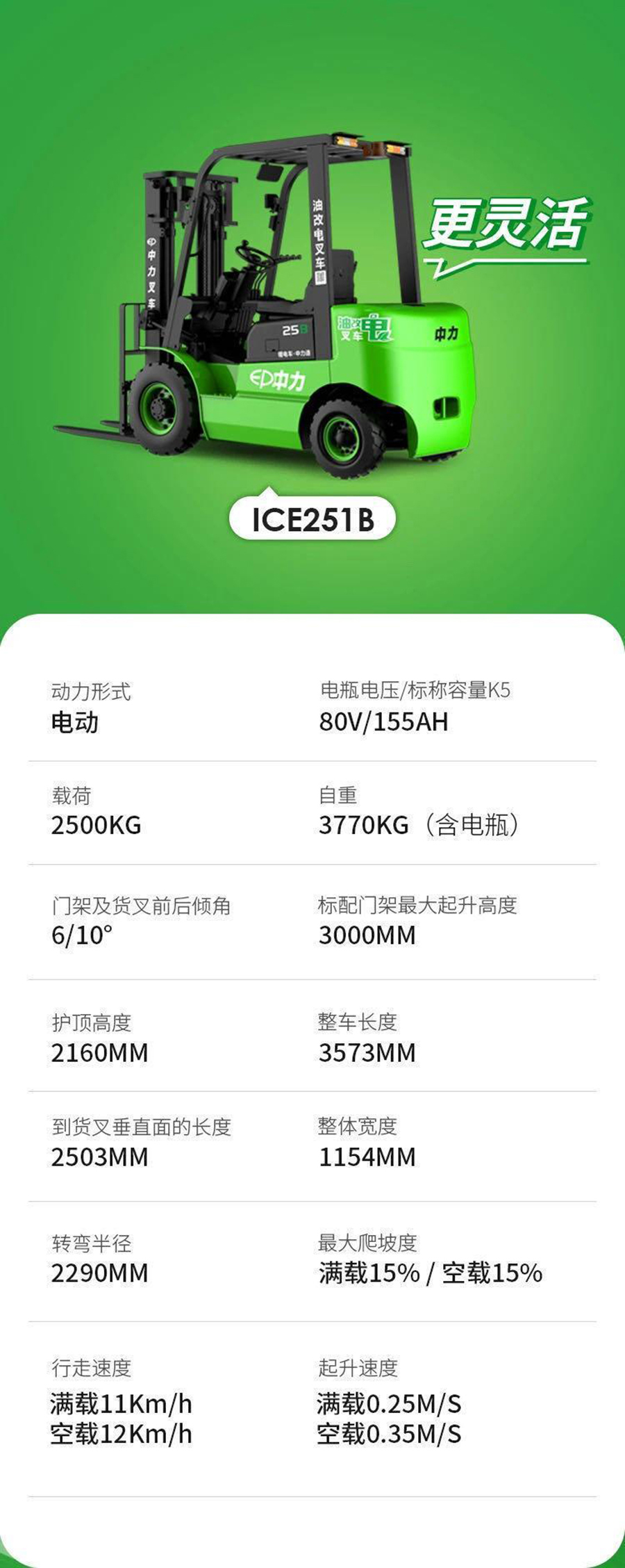 二手2.5吨中力牌锂电池叉车ICE251B