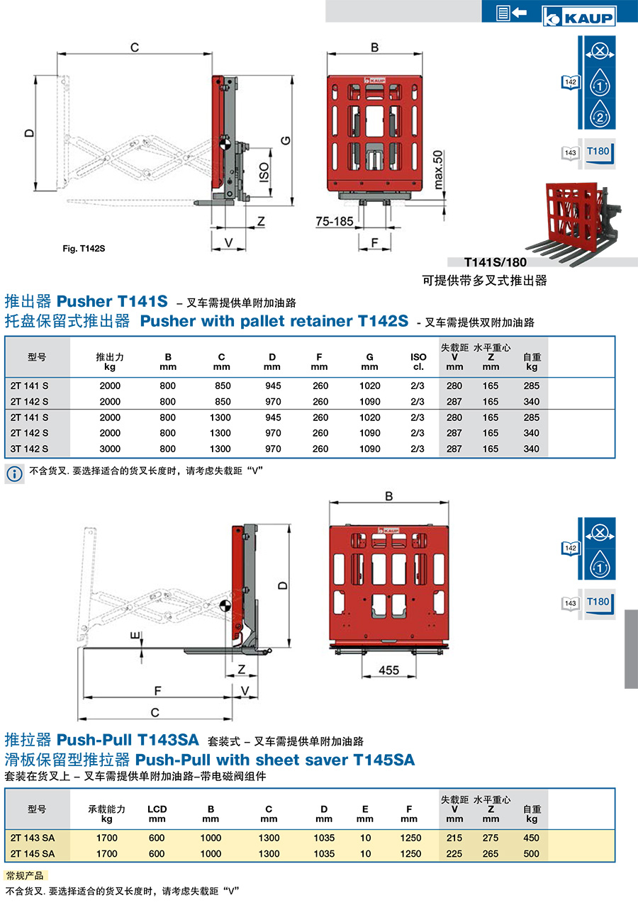 KAUP靠普牌推出器 套装式T143SA