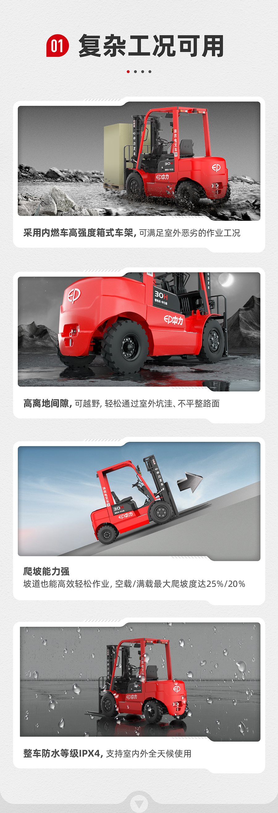 3.8吨中力牌锂电池叉车ICE382H
