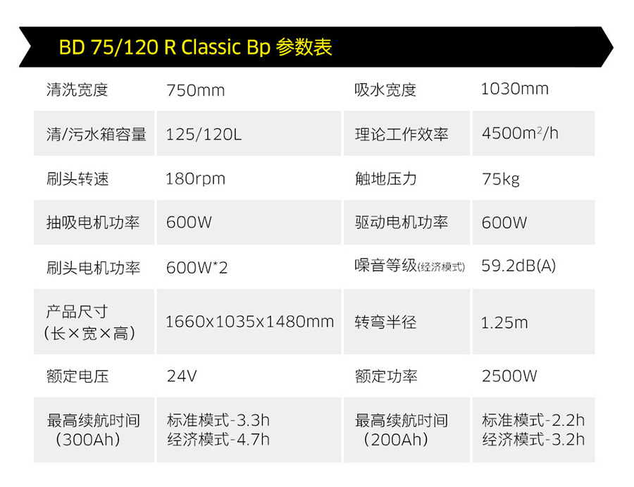 卡赫 驾驶式洗地机BD 75/120 R Classic Bp