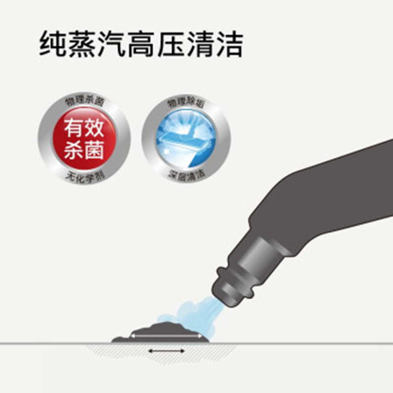 卡赫 蒸汽清洗机SG 4/4 EU