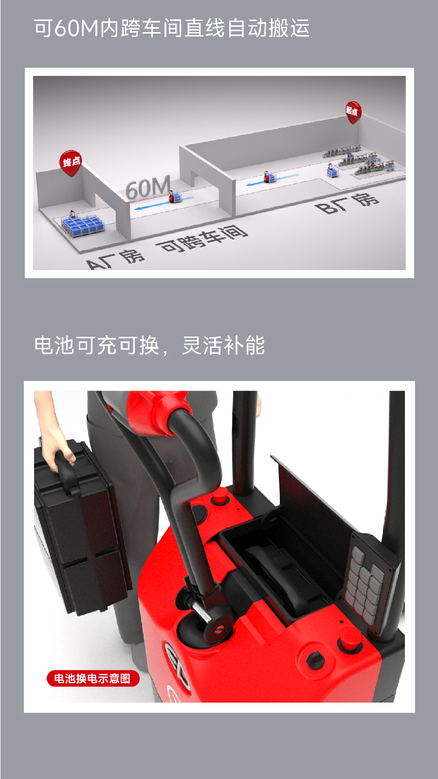 1.5吨中力牌搬运机器人EXP15