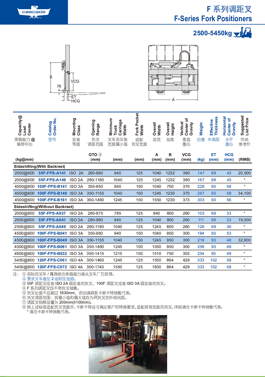 卡斯卡特F系列调距叉 带侧移 不带货叉