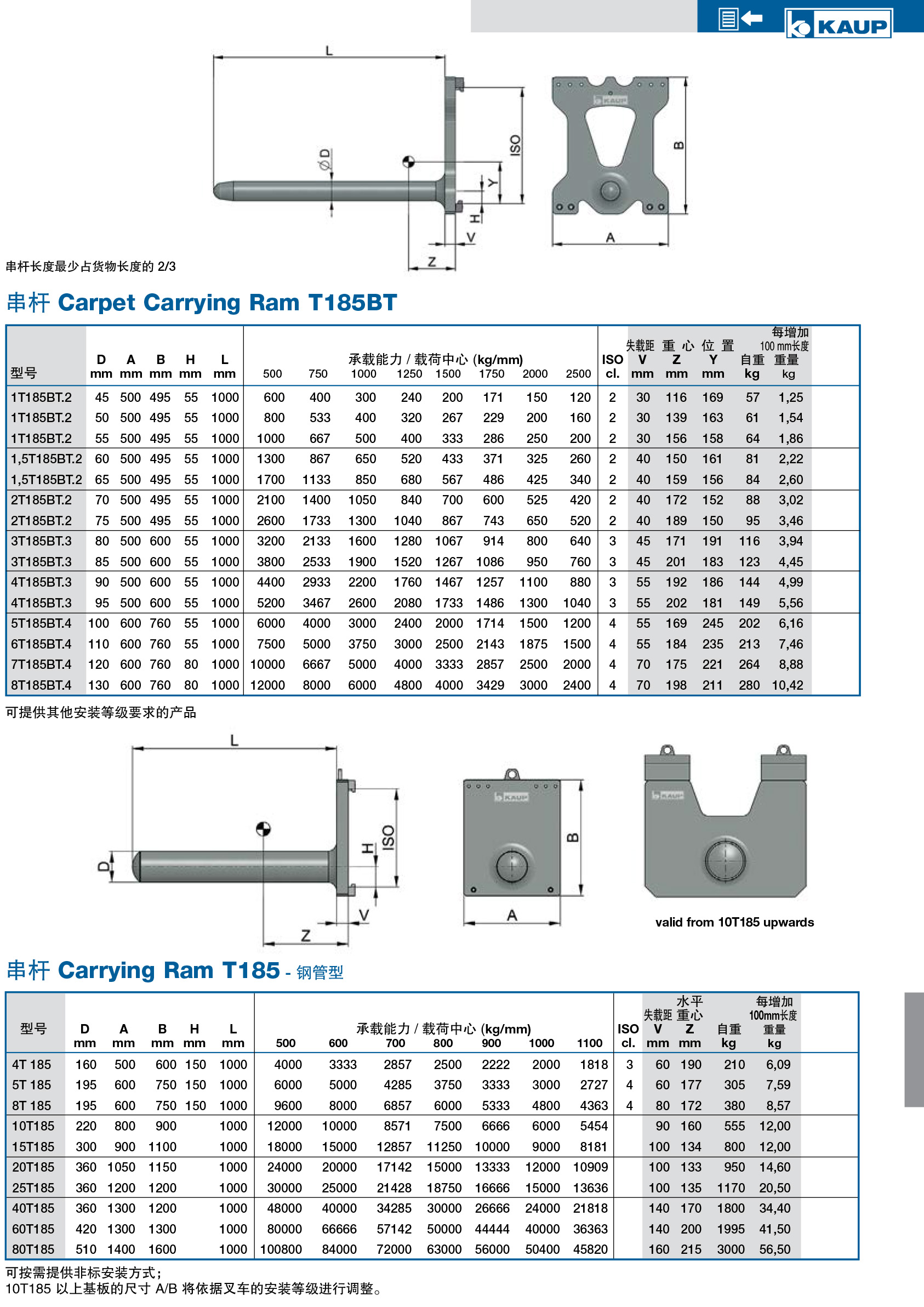 KAUP靠普牌串杆 钢管型 T185