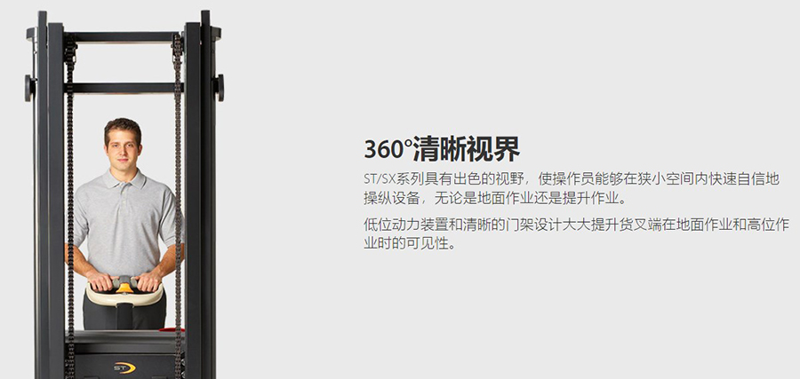二手1.35吨跨腿式电动堆高机SX3000-1.35