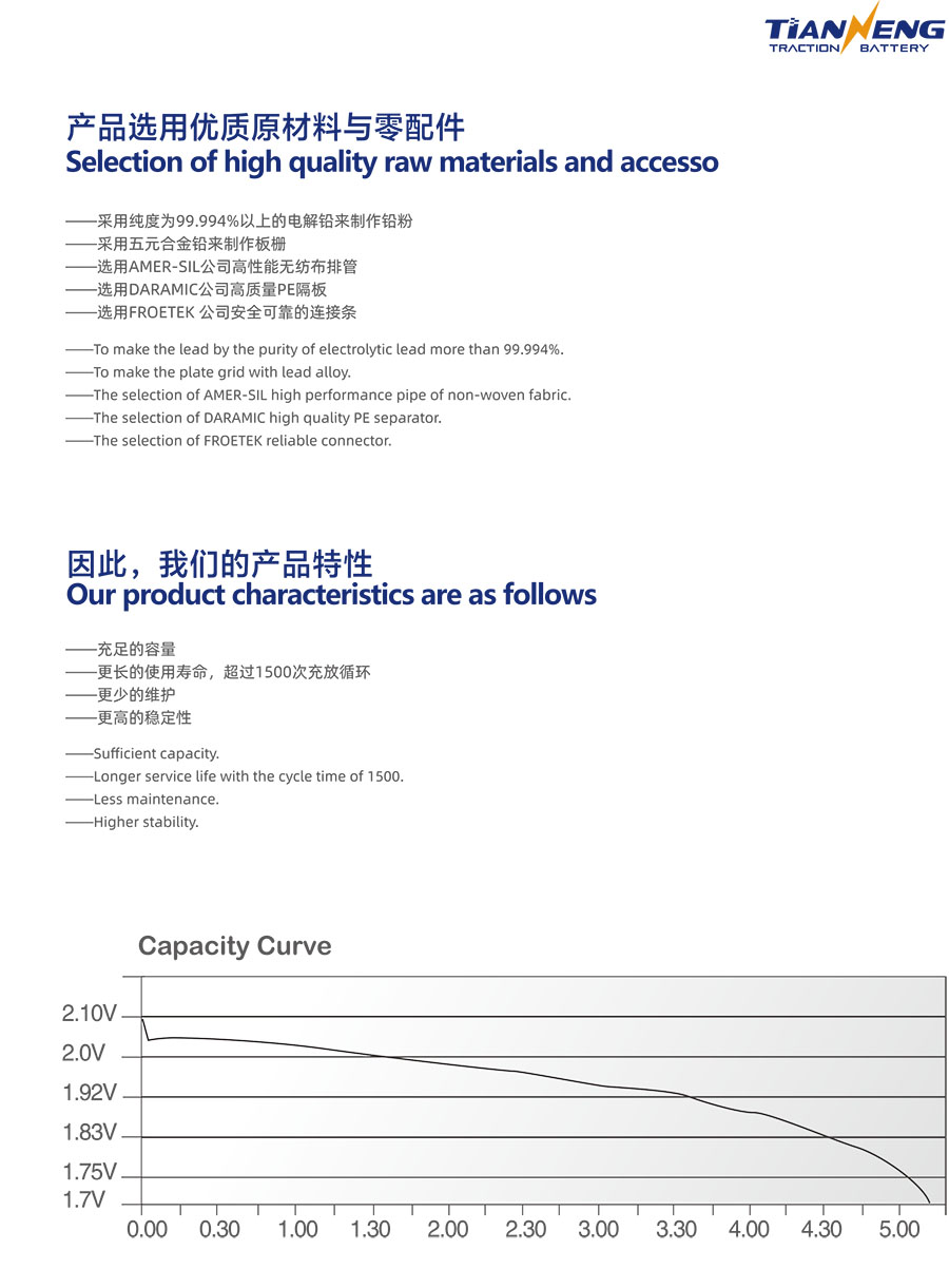 海斯特平衡重式叉车J2.00EX用铅酸电瓶