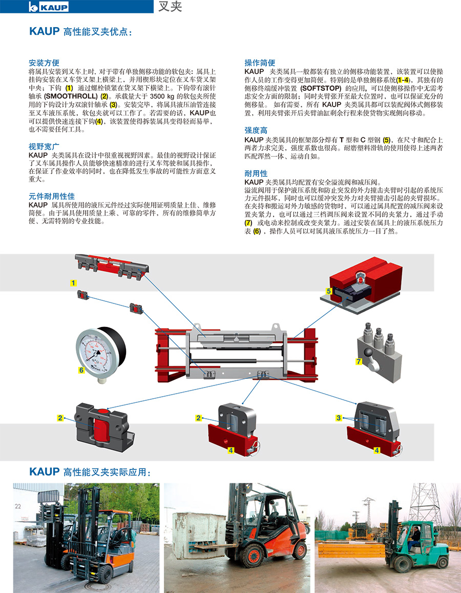 KAUP靠普牌石料/砖块夹 单独侧移 带机械液压型平衡柱塞T412H