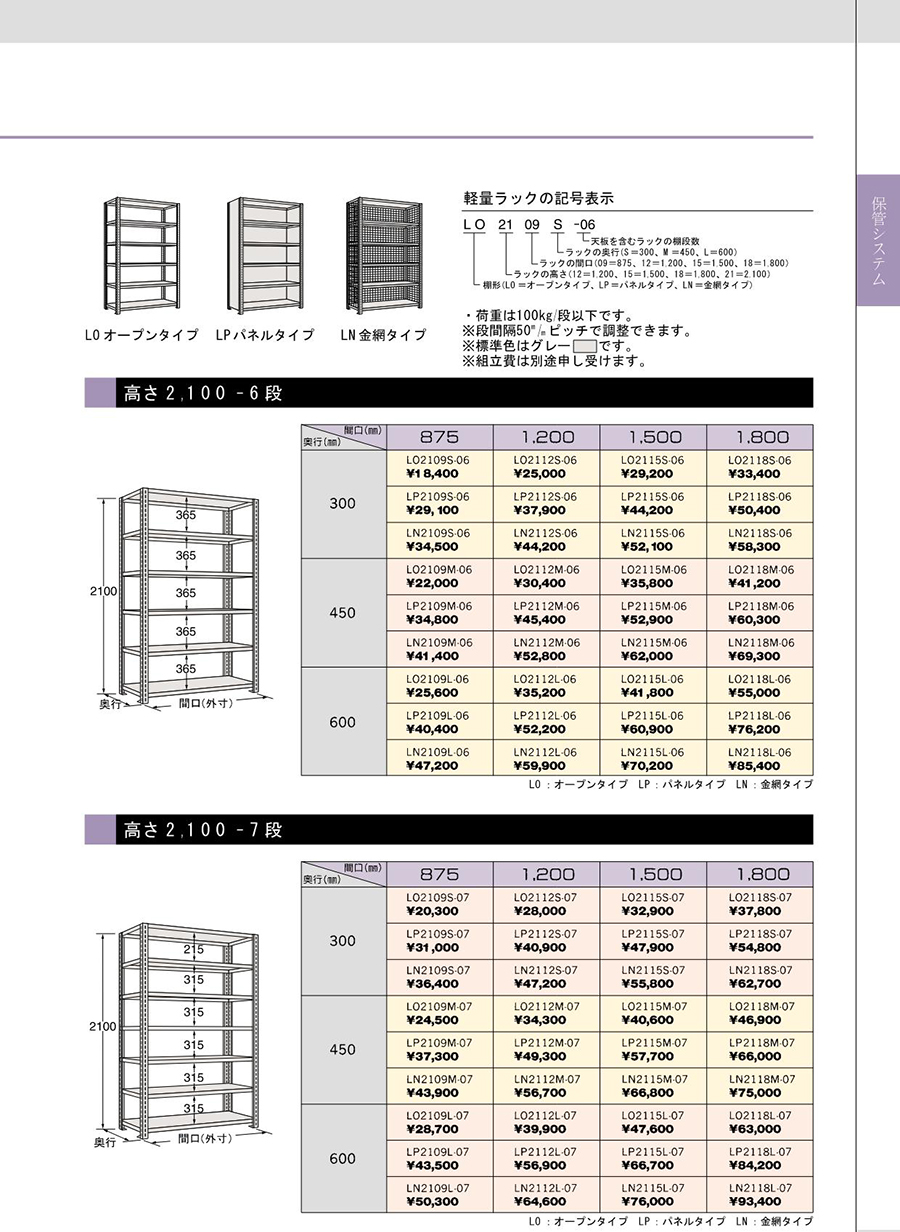 中量型隔板式货架 高度2100mm 七层隔板