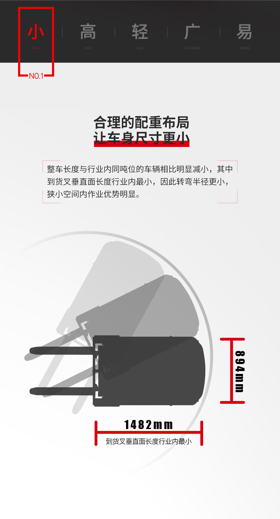 1吨中力牌三支点电动叉车EFS101