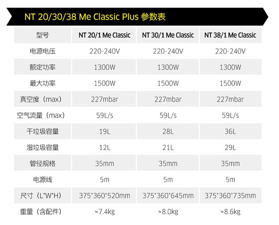 卡赫 紧凑型干湿两用吸尘器NT 38/1 Me Classic