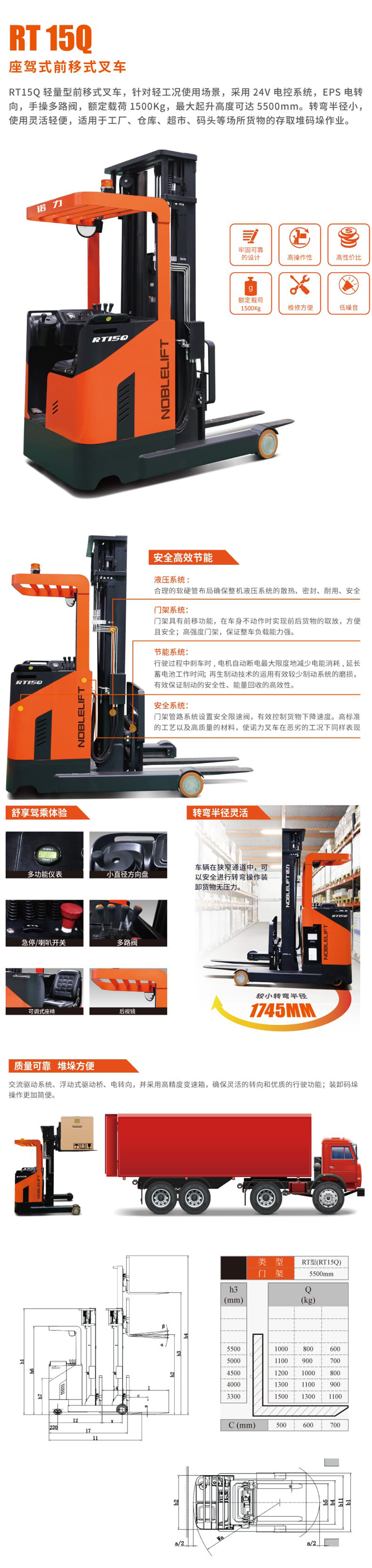 1.5吨诺力坐驾门架前移式叉车RT15Q