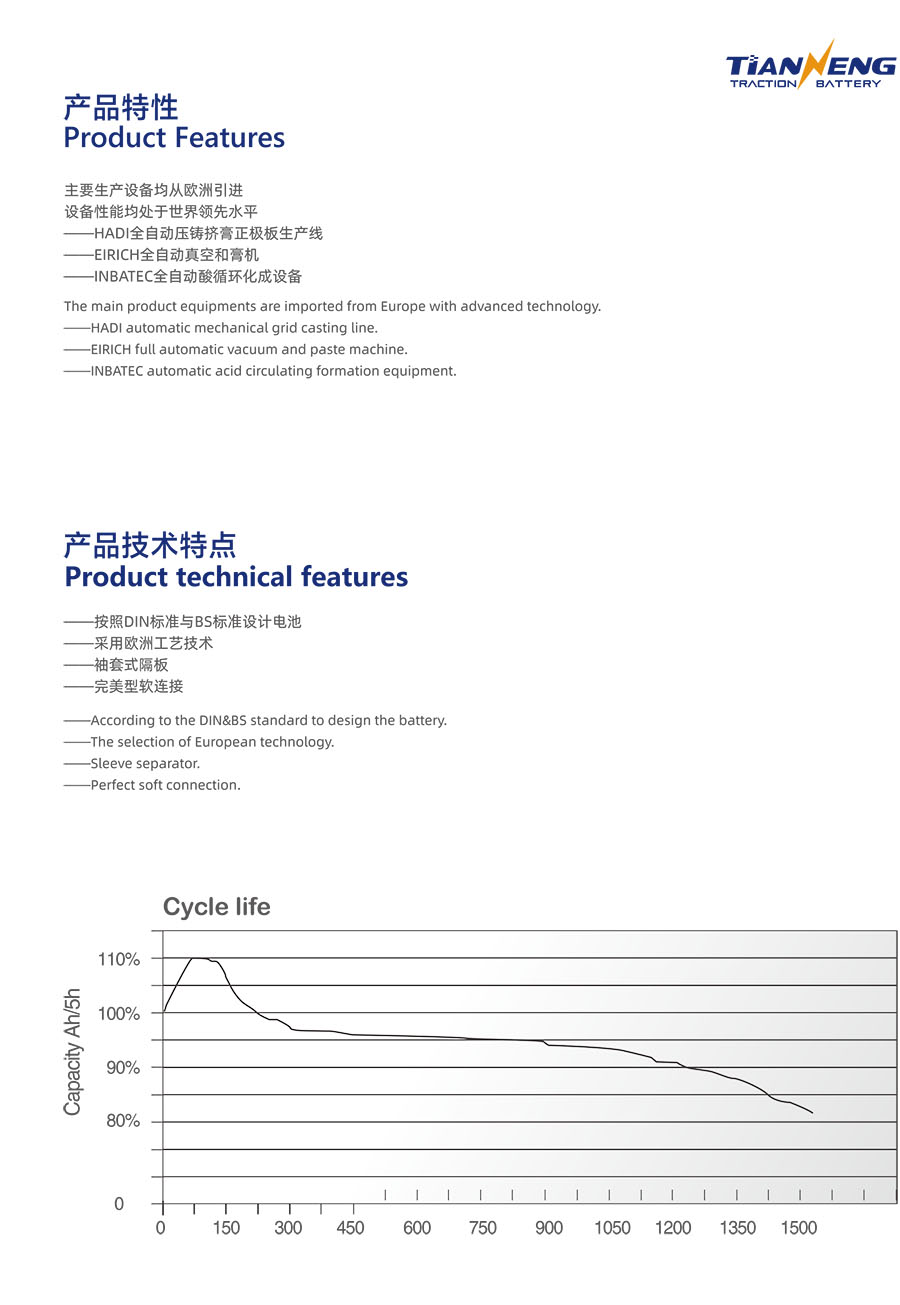 诺力三支点平衡重叉车FE3R16N用铅酸电瓶