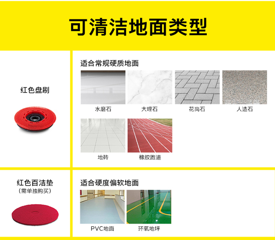 卡赫 驾驶式洗地机BD 50/70 R Bp Classic