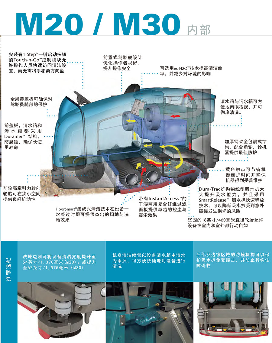 二手坦能驾驶式扫洗一体机M20