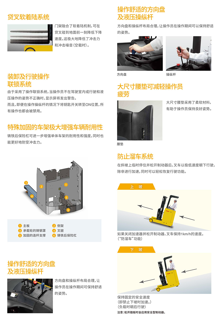 1.2吨TCM货叉前移式叉车FBR12-85C-300
