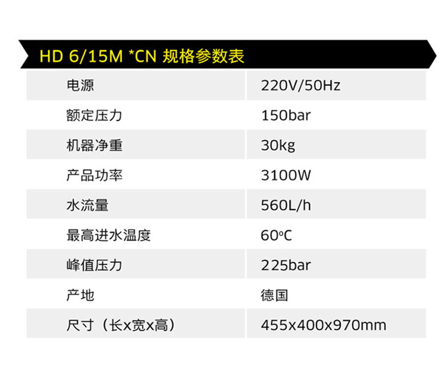 卡赫 中级型冷水高压清洗机HD 6/15 M