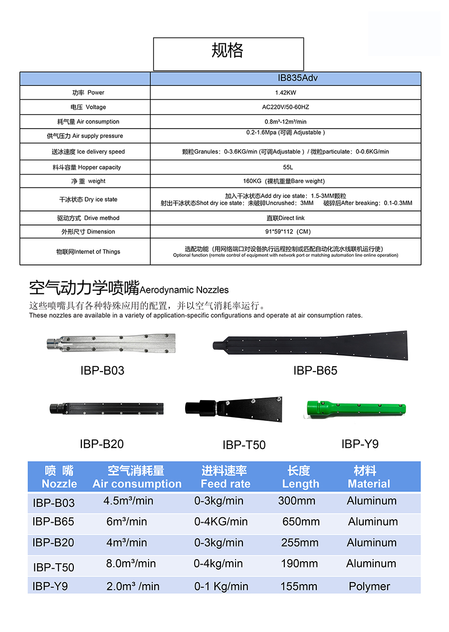 LIFITOL干冰清洗机IB835