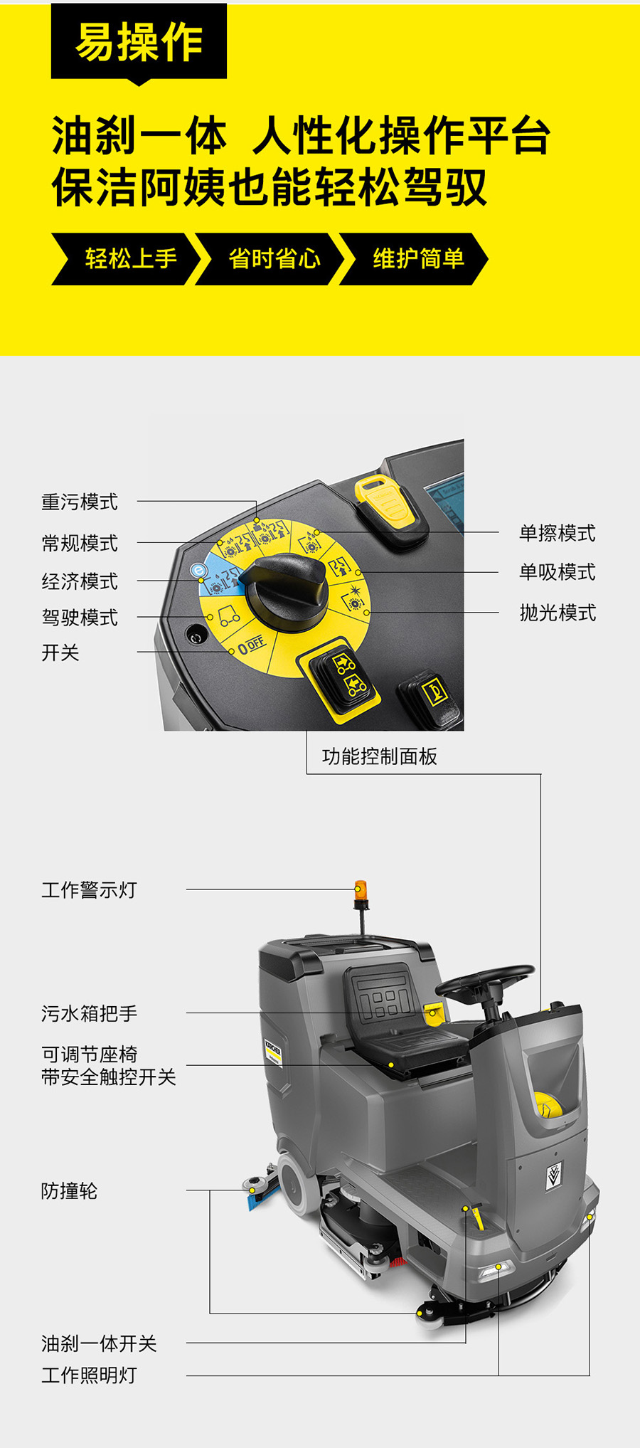 卡赫 驾驶式洗地机BD 75/120 R Classic Bp