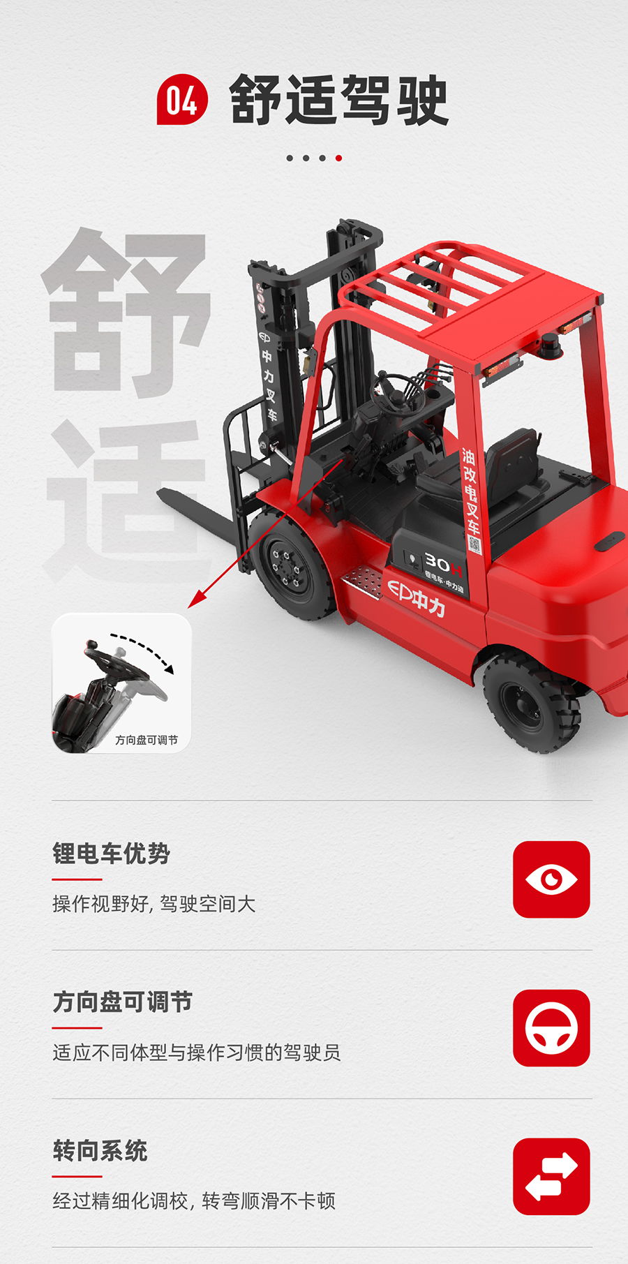 3.5吨中力牌锂电池叉车ICE352H